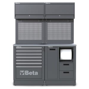 Zestaw mebli warsztatowych systemu RSC50 2.0 BetaRSC50 - RSC50 2.0 A