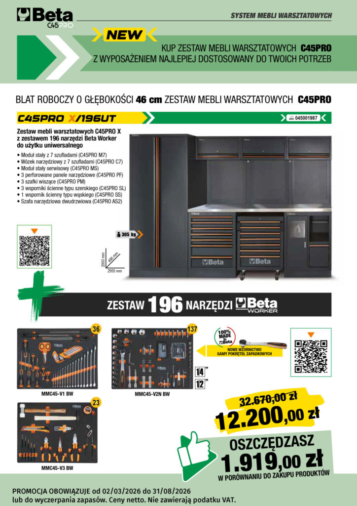 Aktualna promocja C45PRO 2.0 1