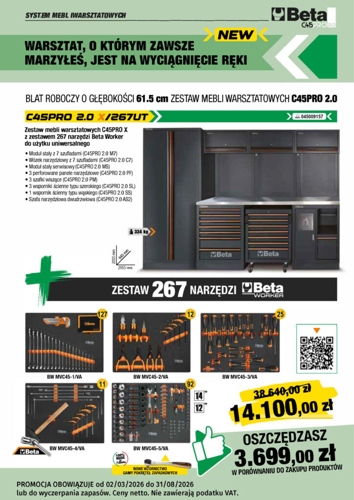 Aktualna promocja C45PRO 2.0 2
