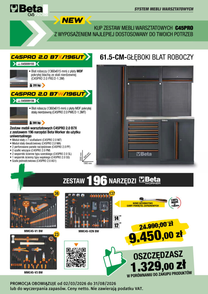 Aktualna promocja C45PRO 2.0 4